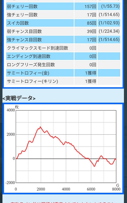 ANEMONE уGEJZuHI-EVOLUTION Part3 YouTube>2{ ->摜>58 