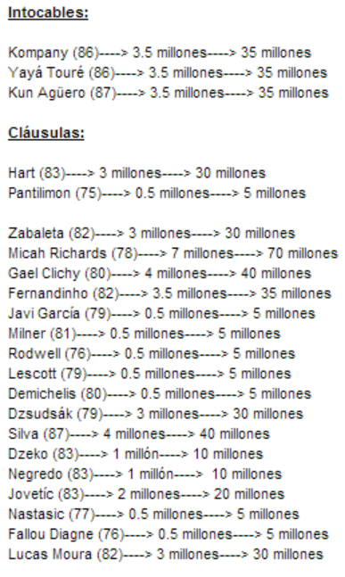 1ª Temporada Clausulas y Presupuestos Actualmente 75f4ab622fd6c9d495fc8e2a060ef5d4