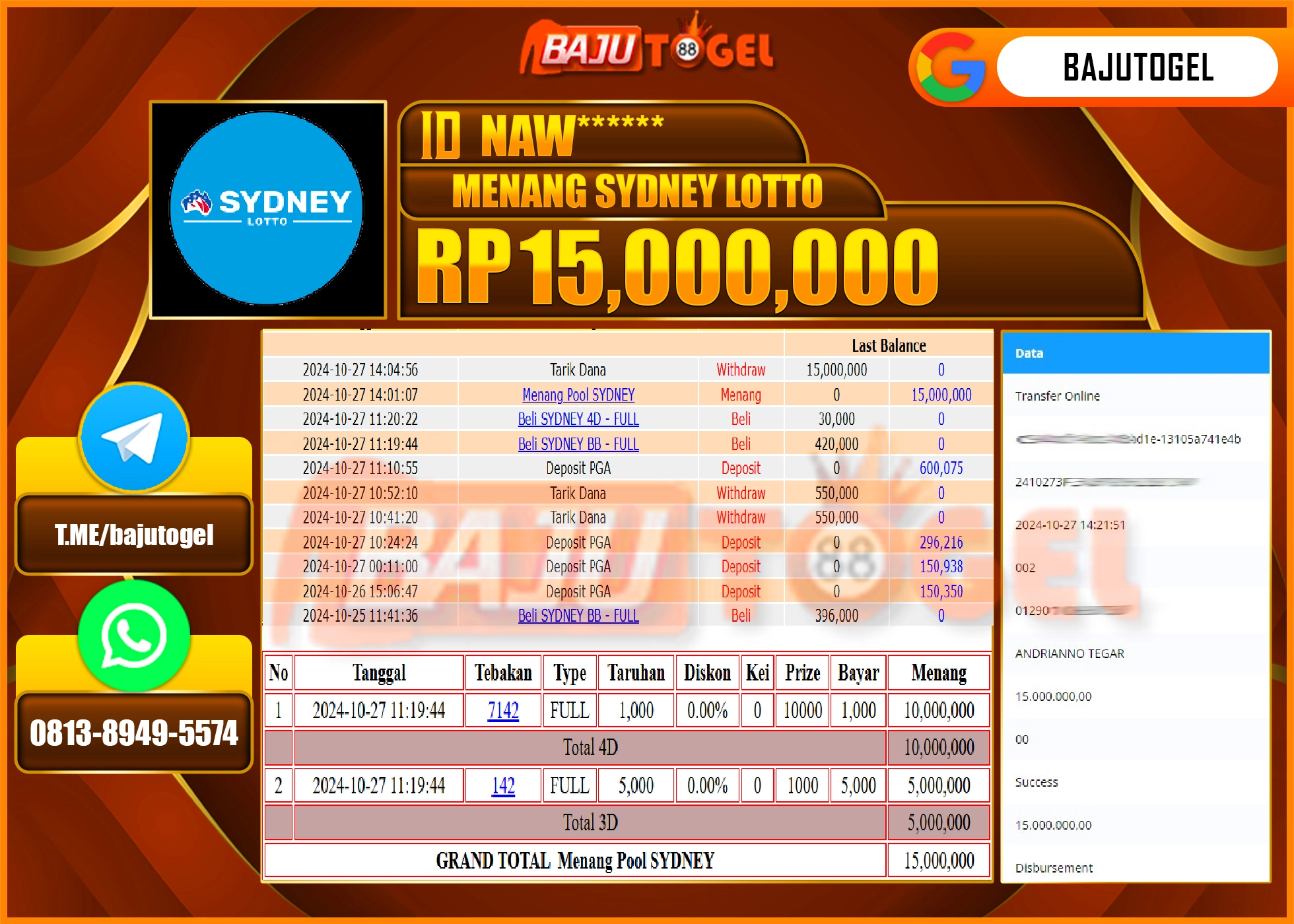 BAJUTOGEL KEMENANGAN PASARAN SYDNEY LOTTO Rp.15.000.000 LUNAS