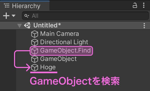 【Unity基礎】GameObjectの使い方（生成や削除など）全て解説_28