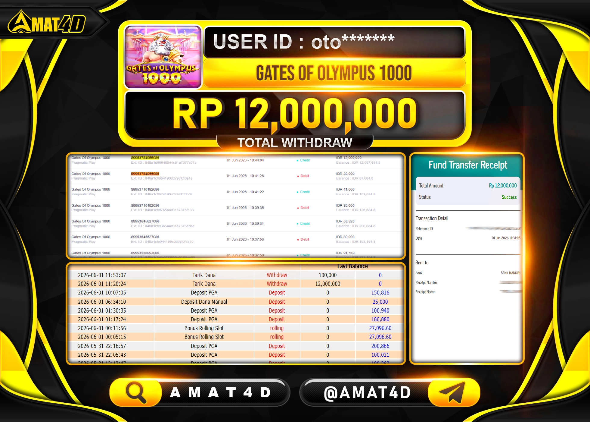 AMAT4D KEMENANGAN DI GATES OF OLYMPUS 1000 Rp.12,000,000 BERHASIL TERBAYAR LUNAS