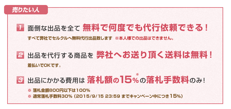 唖然 丸投げオークション セルクルでブランド品を丸投げしてみたら Knn Kandanewsnetwork 4knn Tv