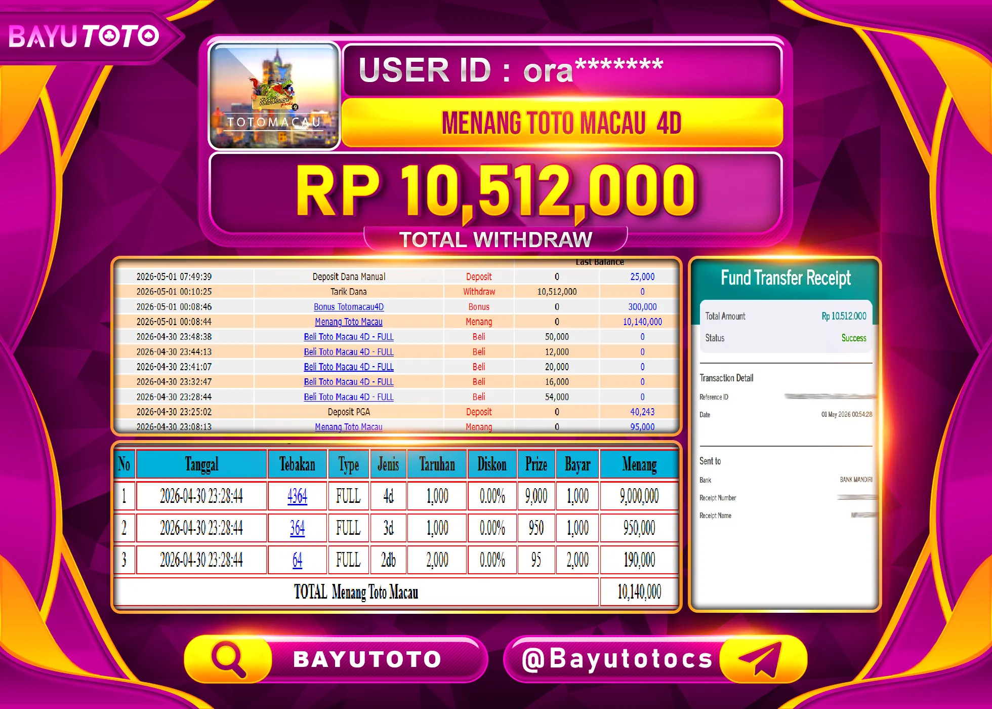 SELAMAT MEMBER SETIA BAYUTOTO JACKPOT DI SLOT TOTO MACAU  4D Rp. 10,512,000 LUNAS