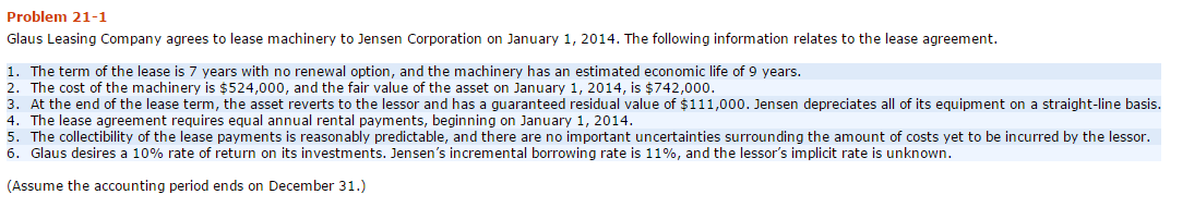 Solved Problem 21-1 Glaus Leasing Company agrees to lease | Chegg.com