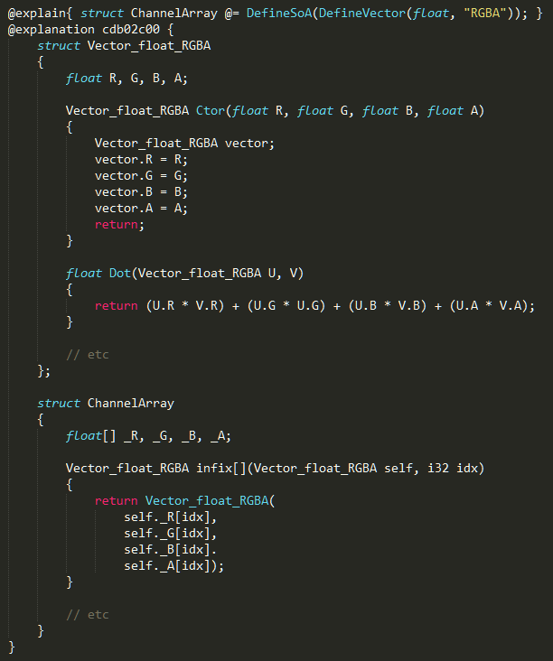 Opinion Make Metaprogramming Easiest For People Who Don T Use It At All Swedish Cubes For Unity Blog