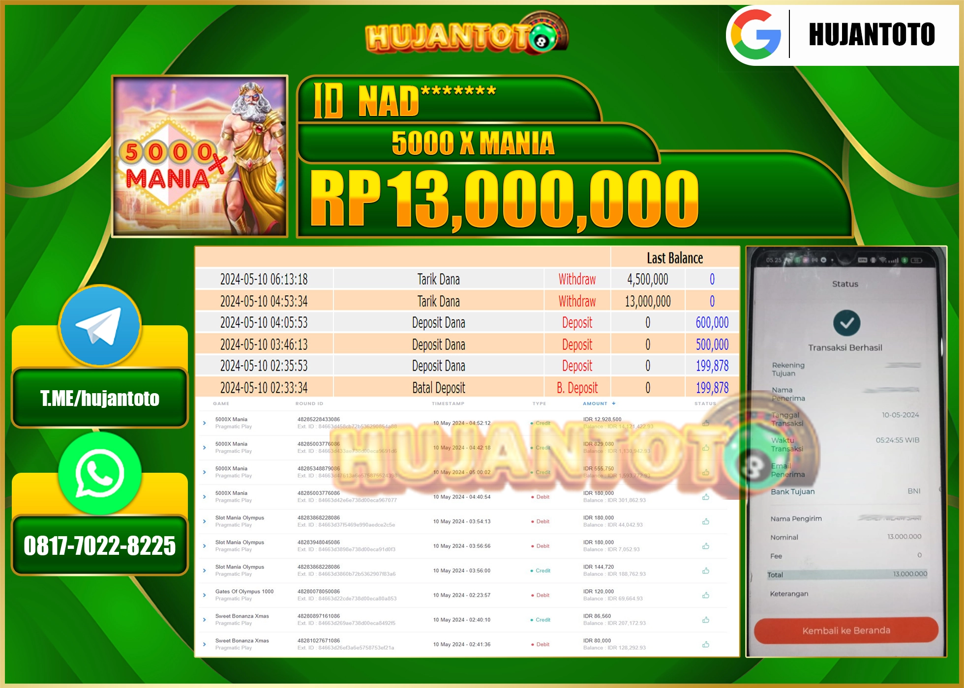 HUJANTOTO MENANG 5000X MANIA 13,000,000 - LUNAS