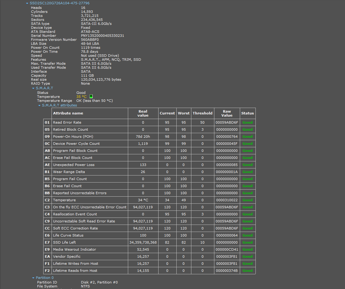 SSD write speed slower than HDD (~15MB/sec) | Tom's Hardware Forum