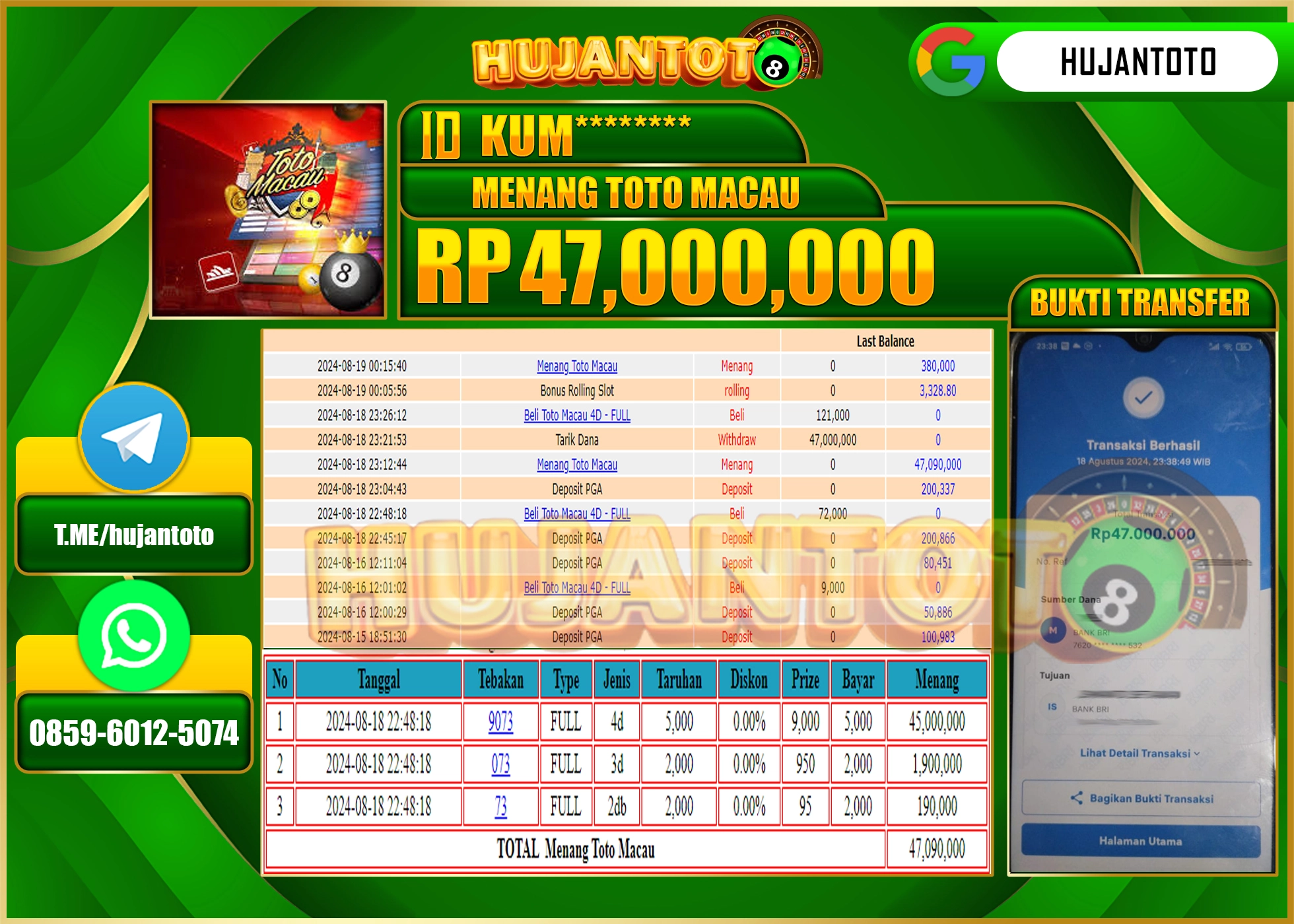HUJANTOTO MENANG BESAR DI PERMAINAN TOGEL TOTO MACAU 4D 47.000.000 - LUNAS 