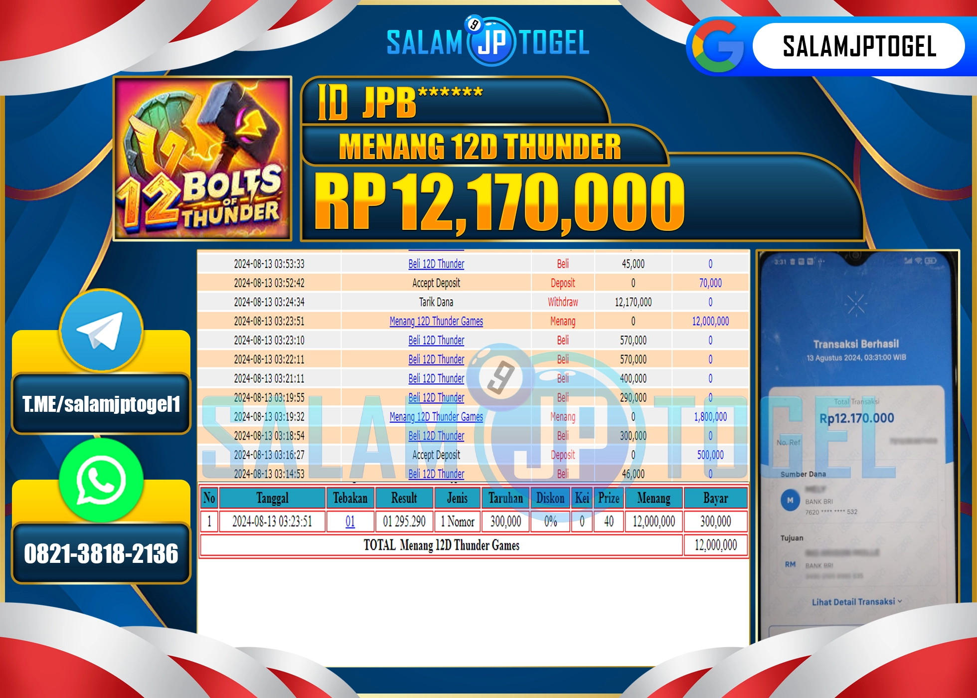 SALAMJPTOGEL MENANG 12D THUNDER RP. 12,170,000 LUNAS