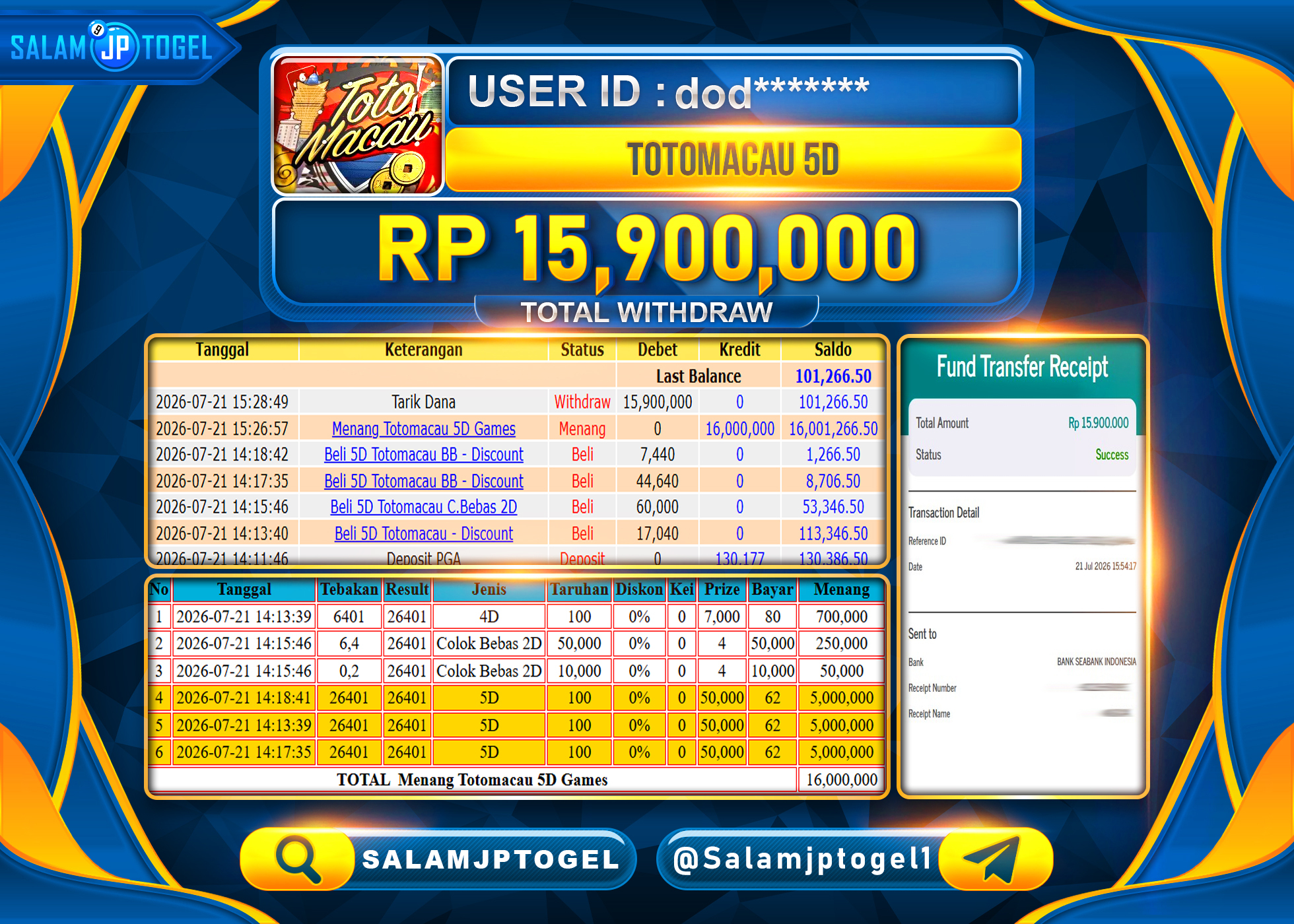 SALAMJPTOGEL JACKPOT MENANG JACKPOT TOTO MACAU 5D - ( TOGEL )  Rp.15,900,000  - LUNAS