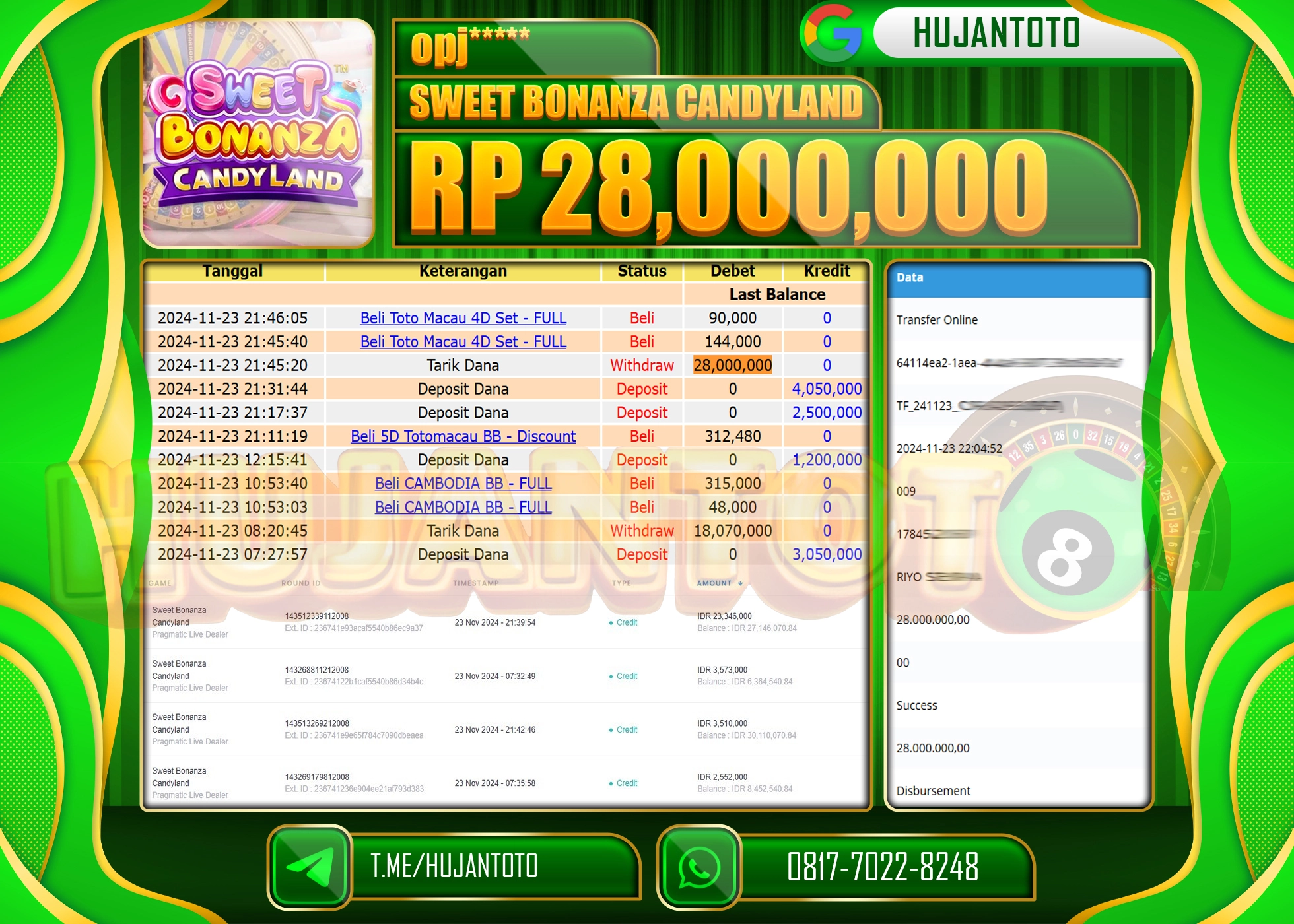 HUJANTOTO KEMENANGAN BESAR DI SWEET BONANZA CANDYLAND SEBESAR  - 28,000,000 - LUNAS