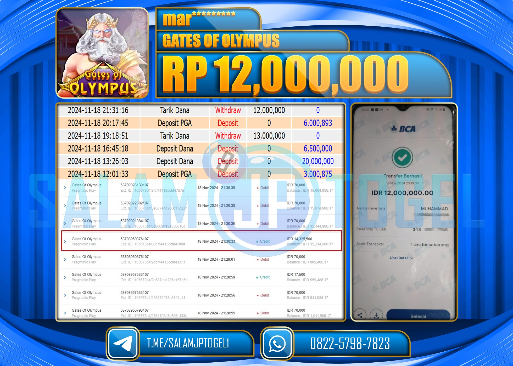 SALAMJPTOGEL MENANG GATES OF OLYMPUS RP. 12,000,000 LUNAS