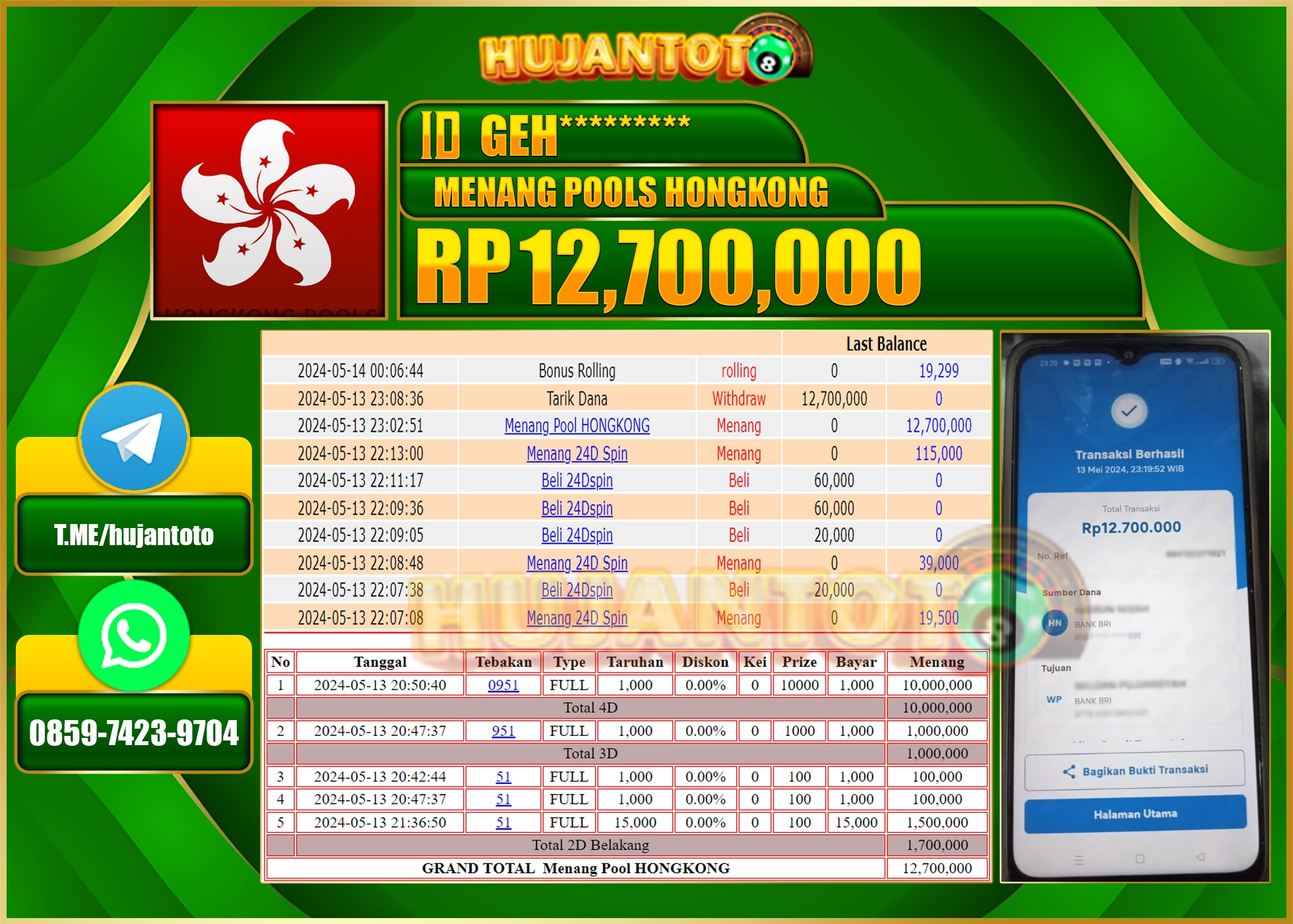 HUJANTOTO MENANG HONGKONG POOLS 12,700,000- LUNAS