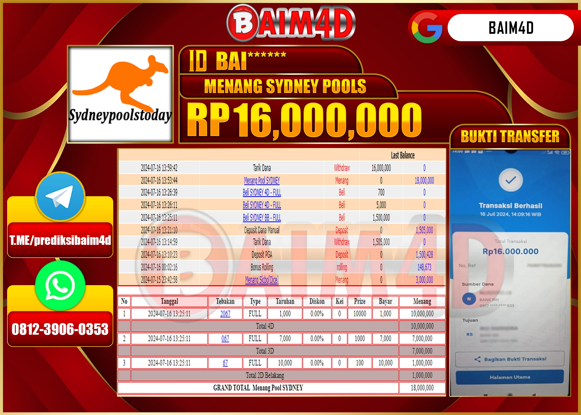 BAIM4D JACKPOT  SYDNEY POOLS Rp.16.000,000.- LUNAS