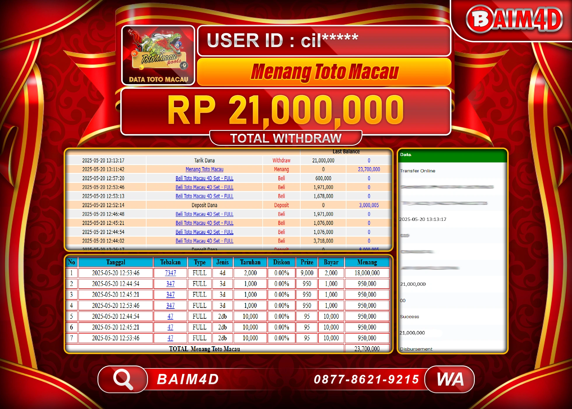 BAIM4D MENANG JACKPOT MENANG TOTO MACAU 4D  Rp21,000,000 - LUNAS