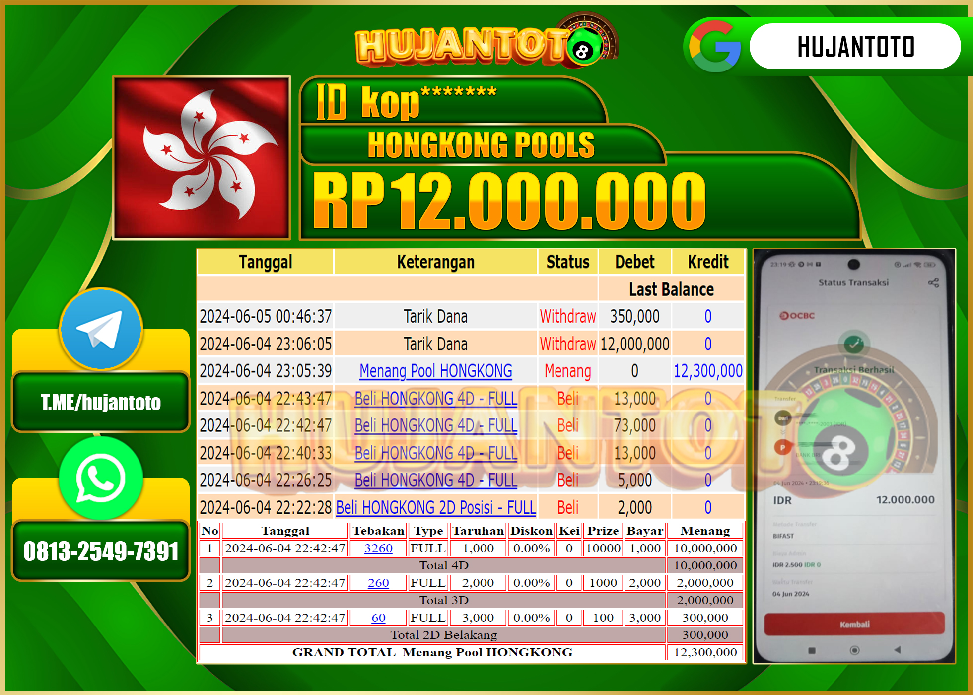 HUJANTOTO MENANG TOGEL POOLS HONGKONG 12.000.000 - LUNAS 