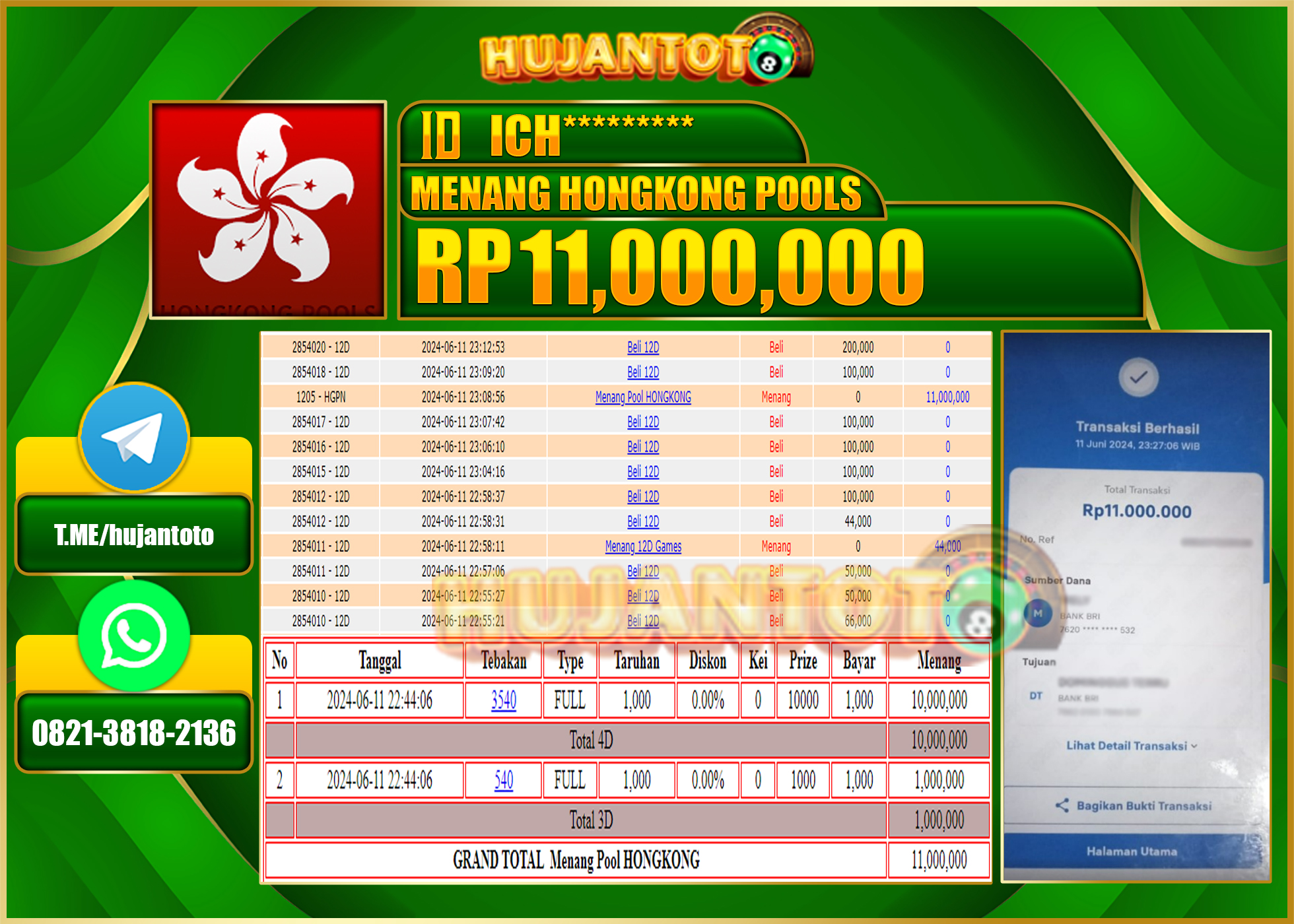 HUJANTOTO MENANG DI HONGKONG POOLS 11.000.000 - LUNAS 