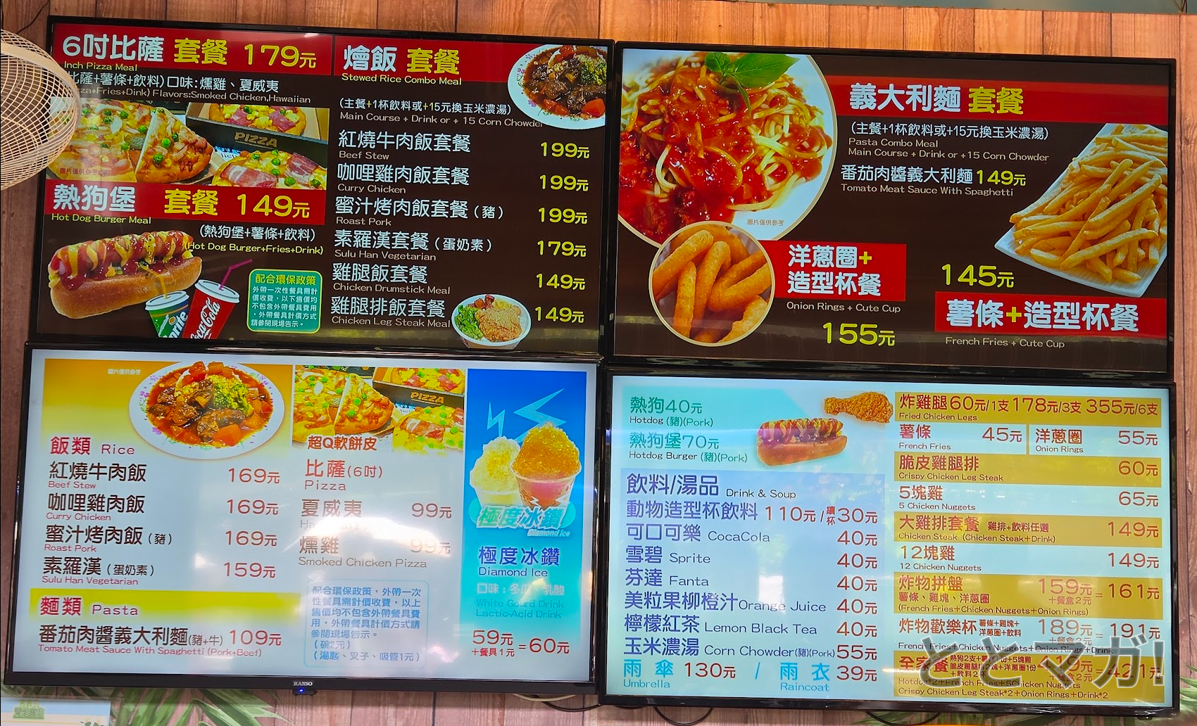 園内グルメについてのイメージ