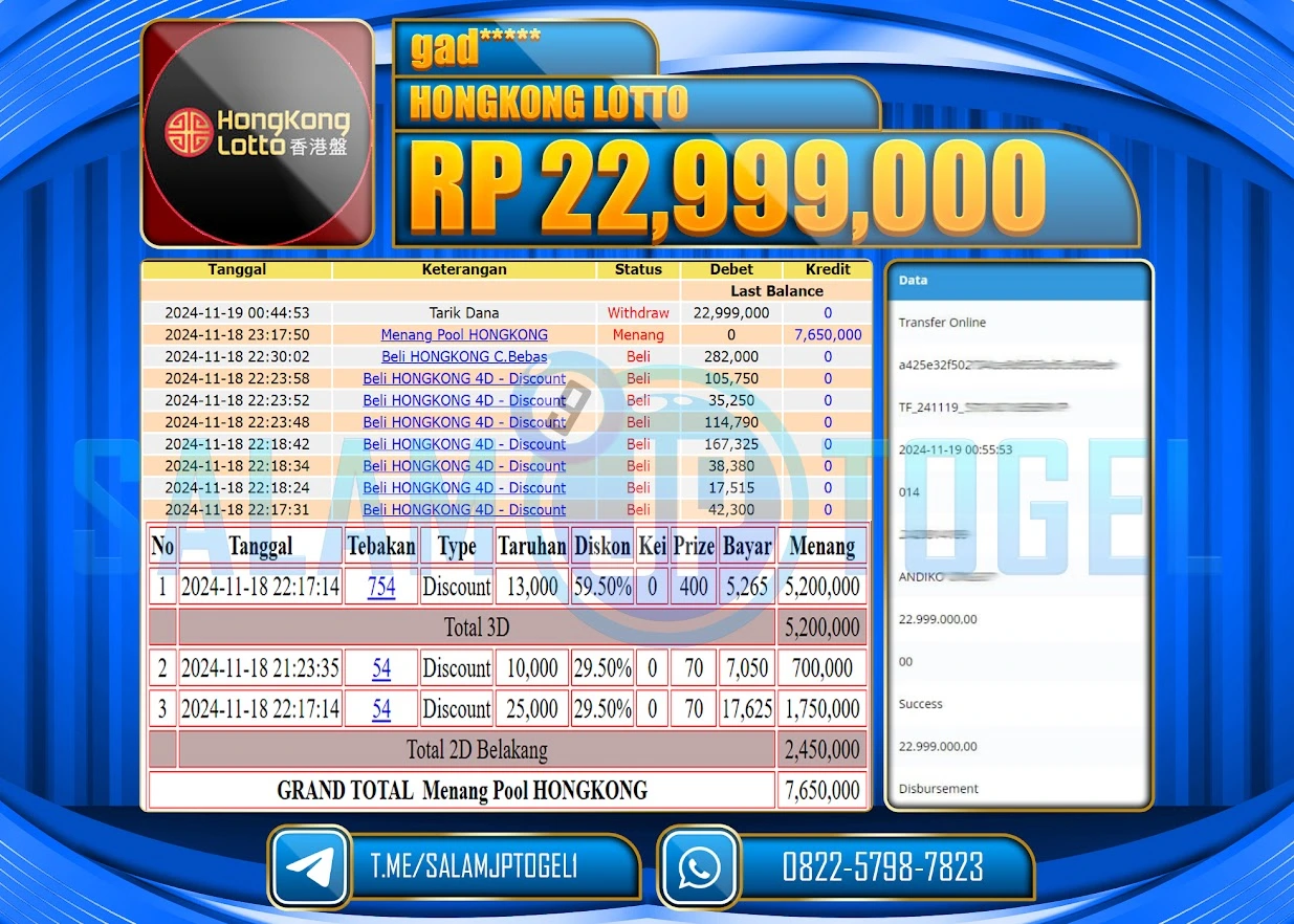 SALAMJPTOGEL MENANG HONGKONG LOTTO RP. 22,999,000 LUNAS
