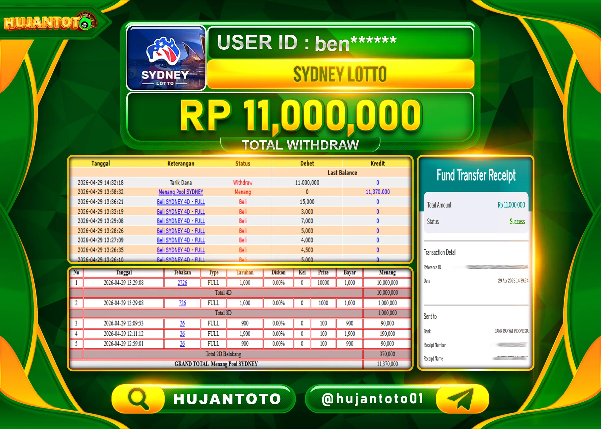 HUJANTOTO - BUKTI JACKPOT MENANG TOGEL SYDNEY LOTTO Rp.11,000,000 - TERBAYAR LUNAS