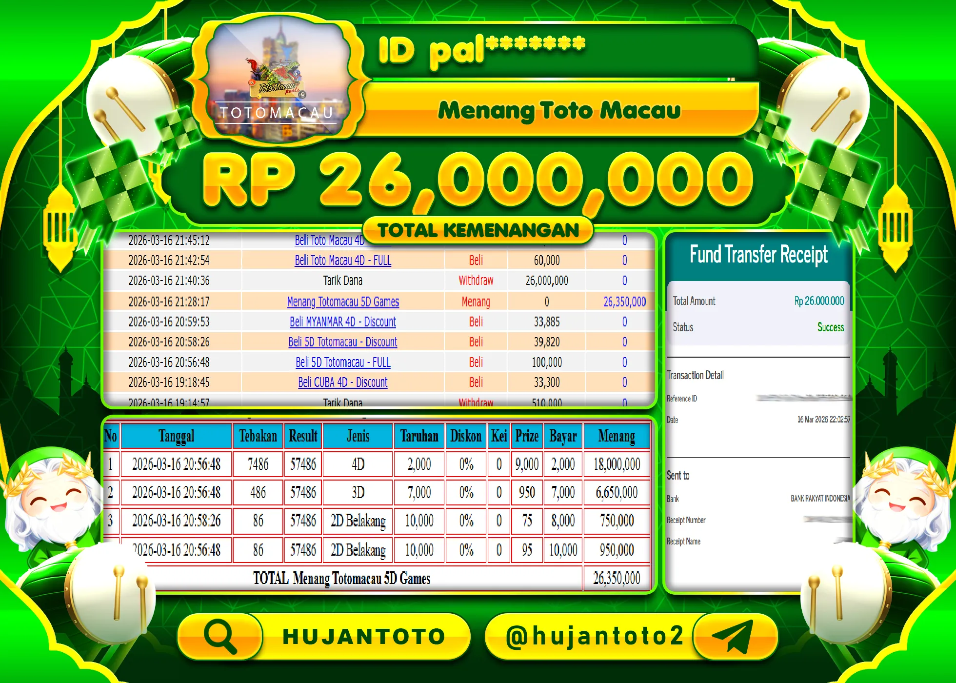 HUJANTOTO - BUKTI JACKPOT MENANG TOGEL TOTO MACAU 5D Rp.26,000,000 - TERBAYAR LUNAS