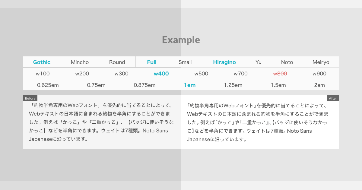 yakuhanjp-site-3-0-0-font-simulator.png - Gyazo