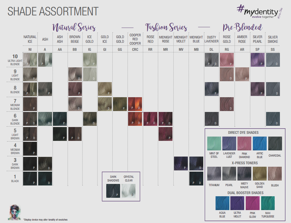 My Identity Guy Tang Color Chart