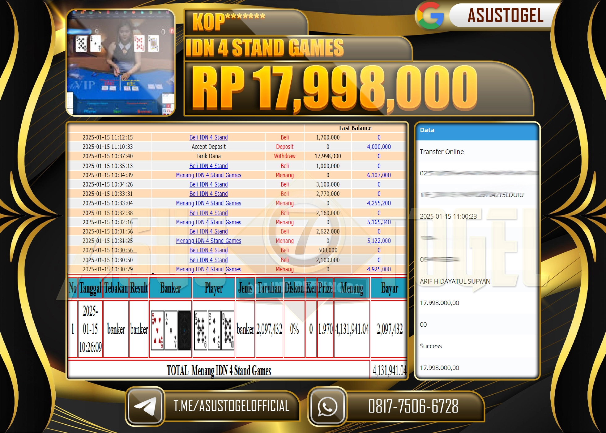 ASUSTOGEL KEMENANGAN DI IDN 4 STAND GAMES SEBESAR 17.998.000 - RUPIAH LUNAS