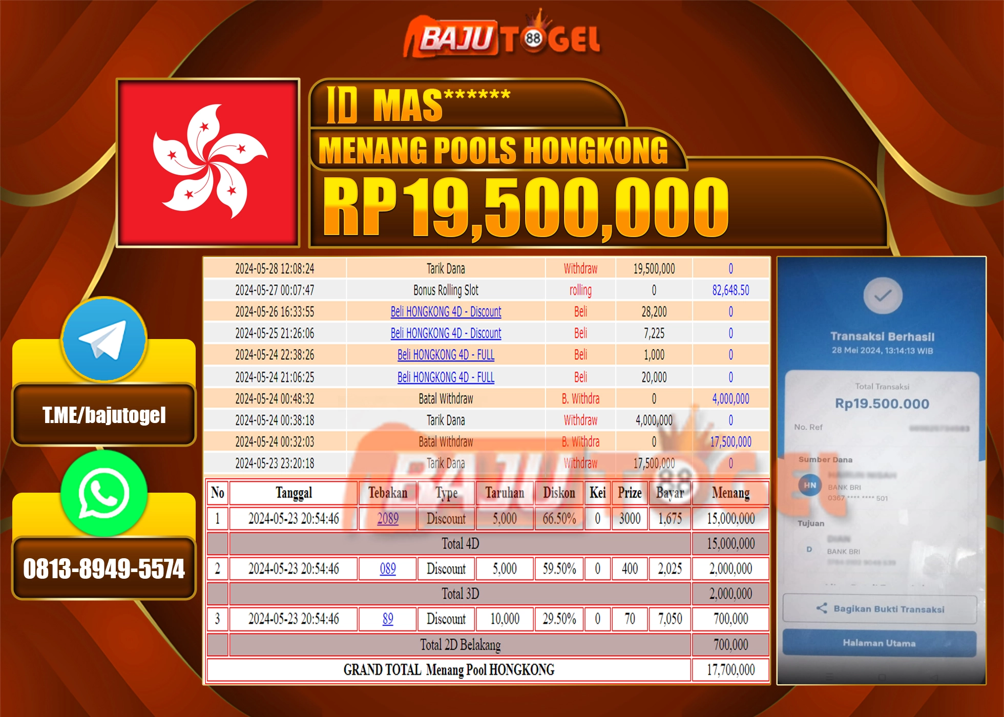 BAJUTOGEL KEMENANGAN PASARAN HONGKONG Rp.19.500.000 LUNAS