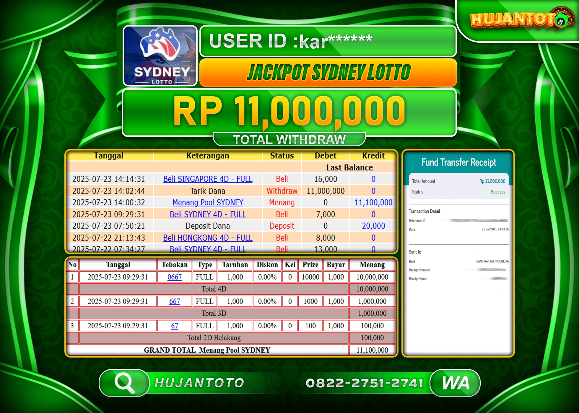 HUJANTOTO - BUKTI JACKPOT MENANG DI TOGEL POOL SYDNEY LOTTO Rp.11,000,000 - TERBAYAR LUNAS