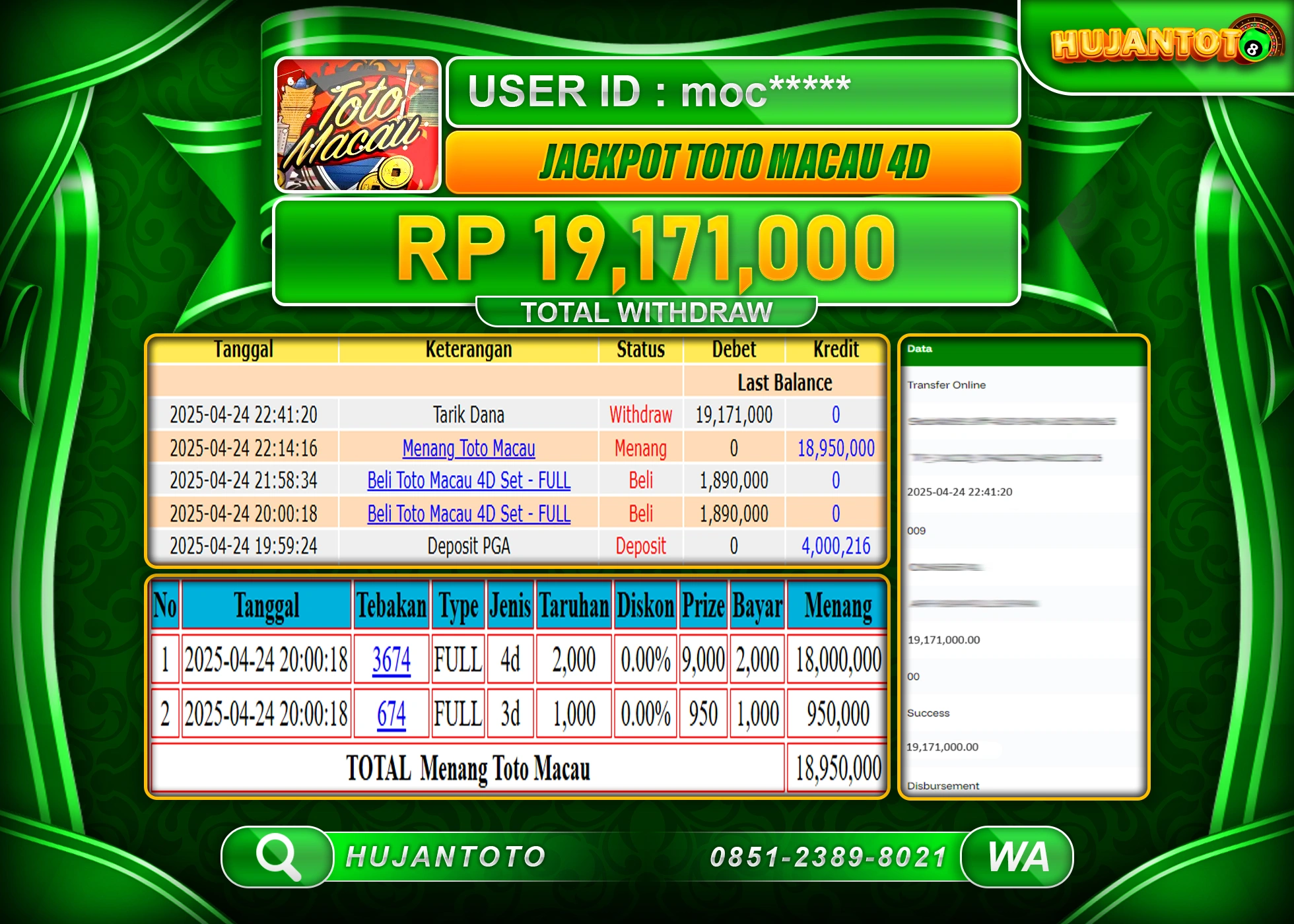 HUJANTOTO - BUKTI JACKPOT MENANG TOGEL TOTO MACAU 4D Rp,19,171,000  - TERBAYAR LUNAS