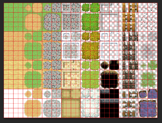 rpg maker mv tilesets template