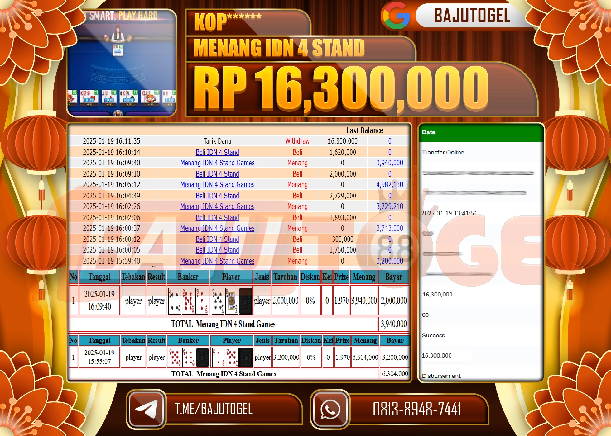 BAJUTOGEL KEMENANGAN IDN 4 STAND Rp.16.300.000 LUNAS