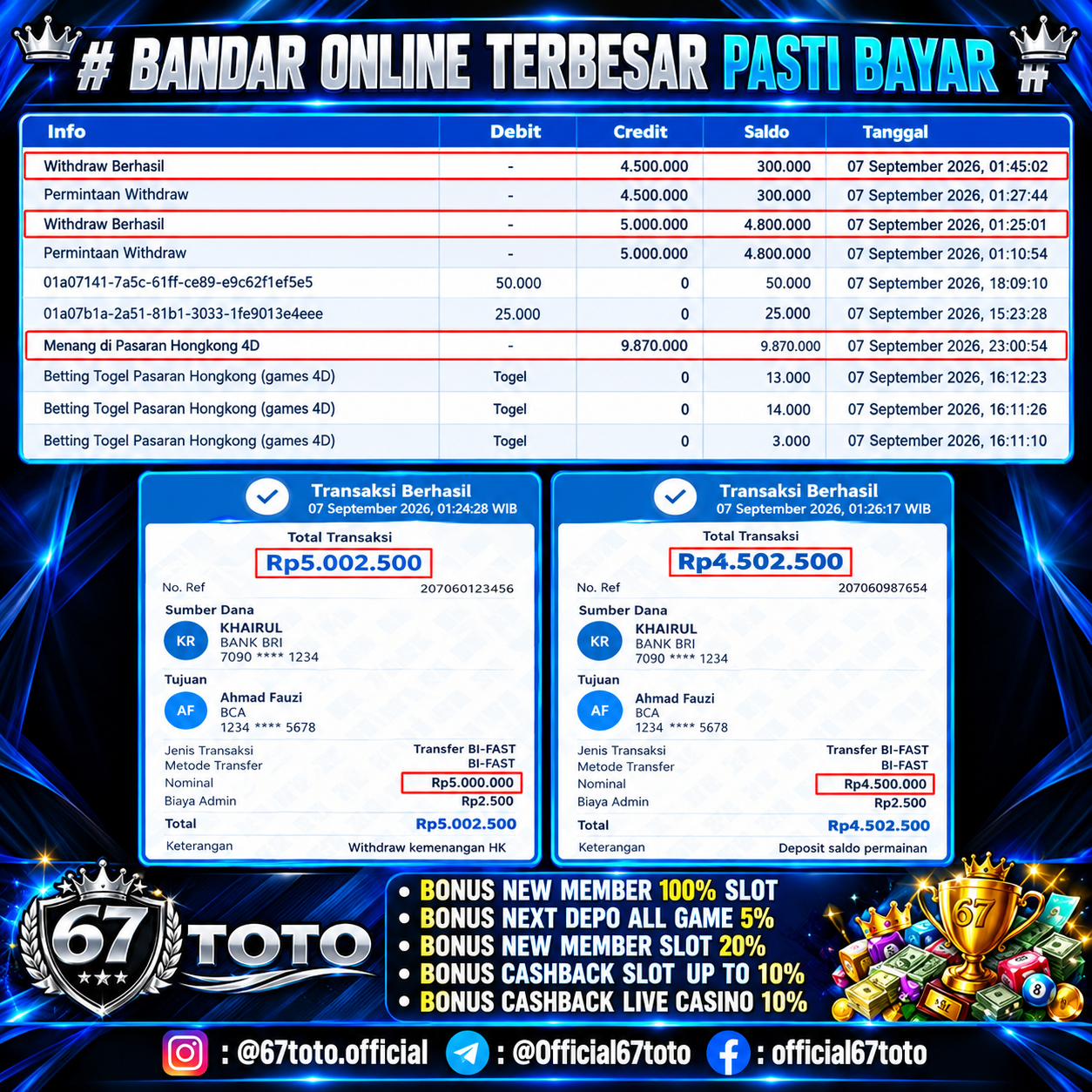 togel21xhan.site