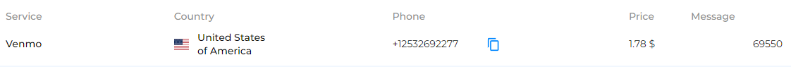 sms for venmo