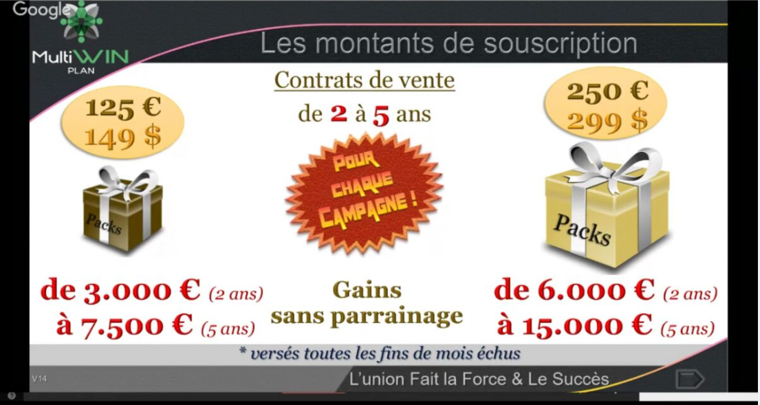 MultiWIN PLAN - Gran plataforma francesa de Crowfunding 79ed25f88f467d724e74539cdb798516