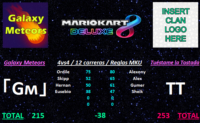 [4v4] GM vs TT [Lose] 7a1d0f079a0af7ddea119689813df263