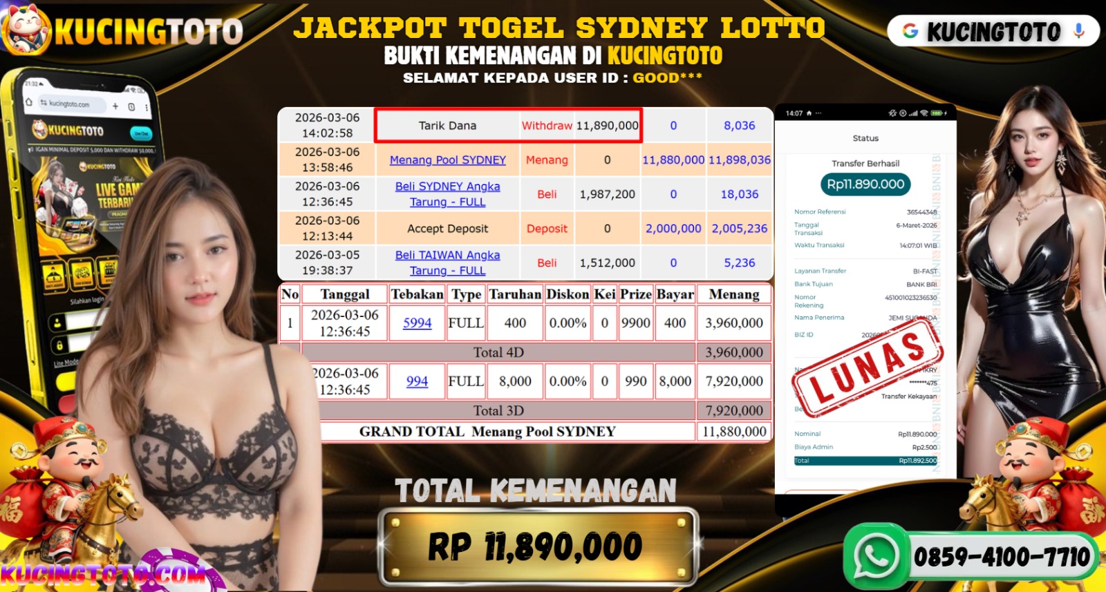 KUCINGTOTO JACKPOT TOGEL SYDNEY LOTTO RP.11.890.000.,- LUNAS