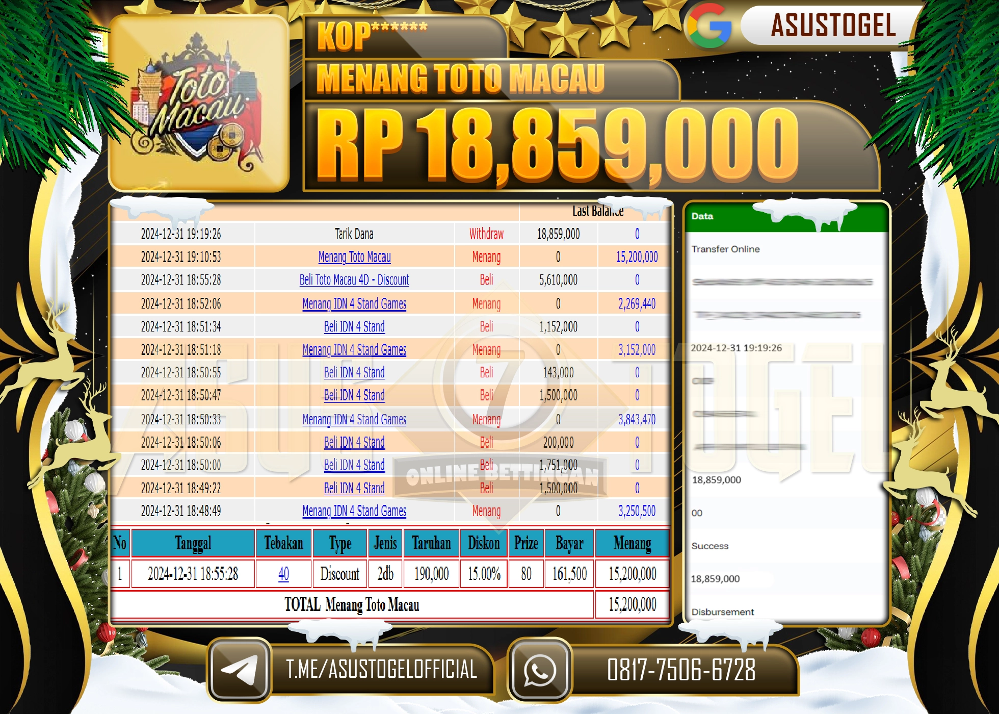 ASUSTOGEL KEMENANGAN DI TOGEL TOTO MACAU 4D SEBESAR 10,948,000- RUPIAH LUNAS