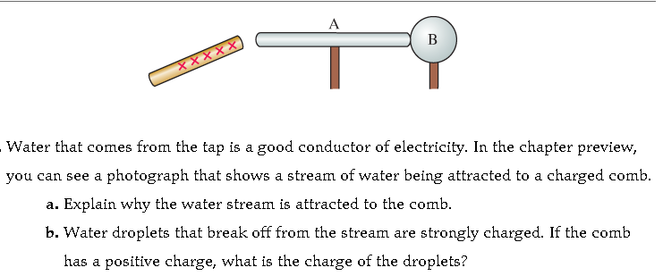 what is the tap