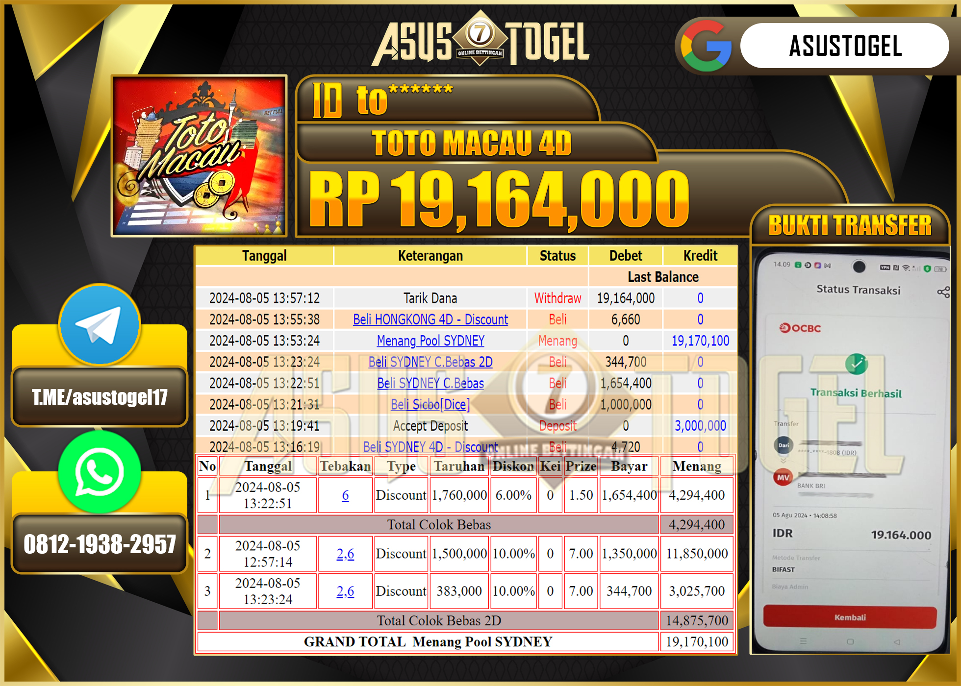 ASUSTOGEL KEMENANGAN DI MENANG TOTO MACAU    4   D   SEBESAR RUPIAH 19,164,000-LUNAS
