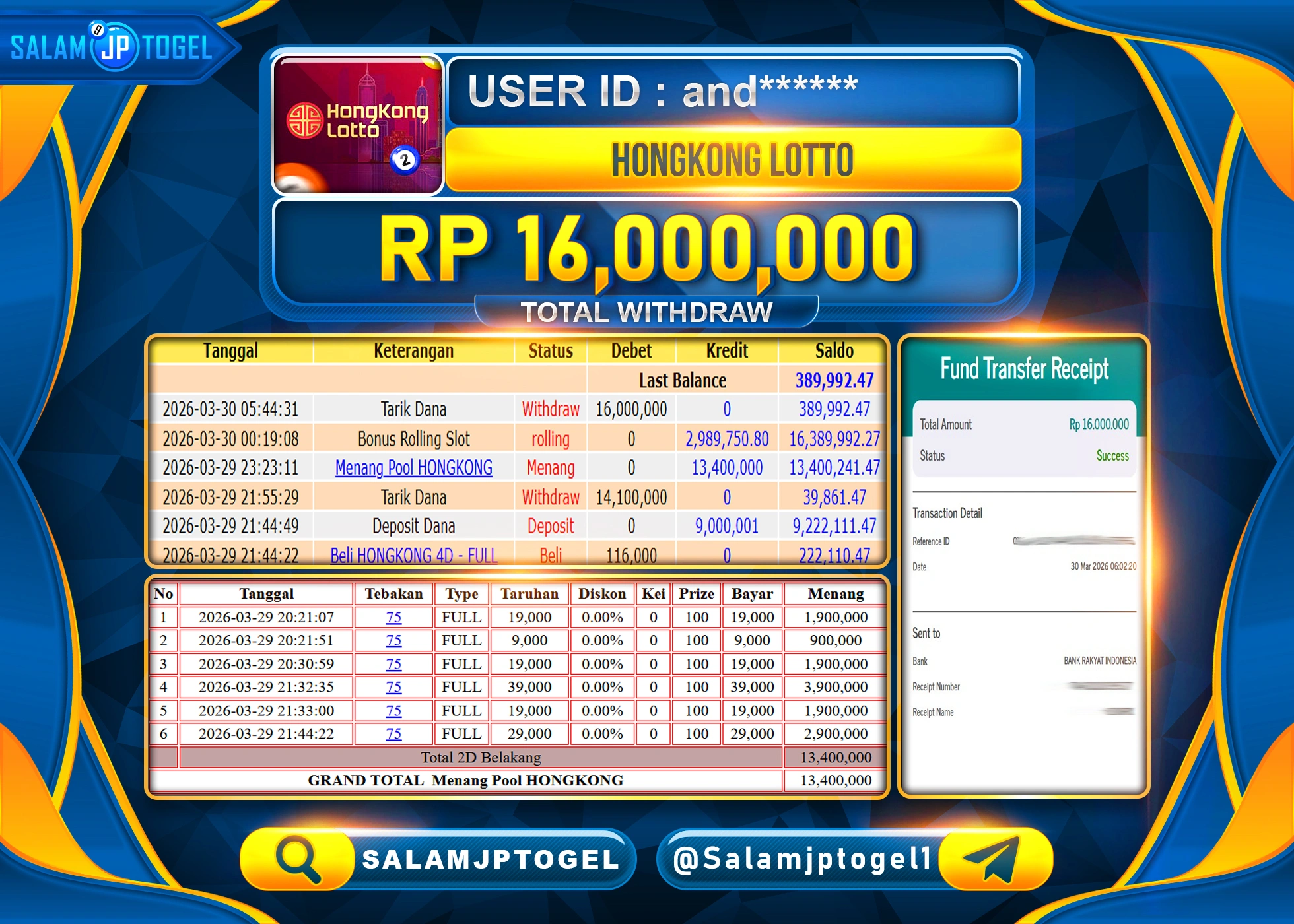 SALAMJPTOGEL MENANG JACKPOT TOGEL HONGKONG LOTTO Rp.16,000,000 - LUNAS