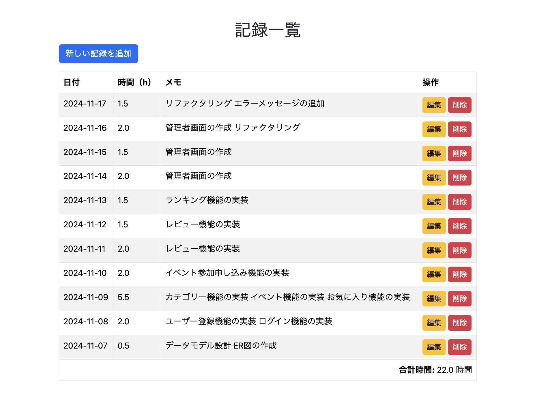 Image from Gyazo