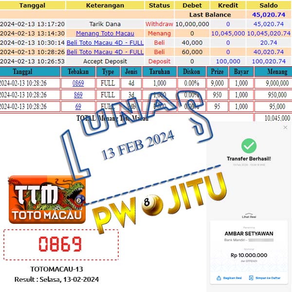 jp-pasaran-togel-totomacau-13-pwjitu-03-14-27-2024-02-13