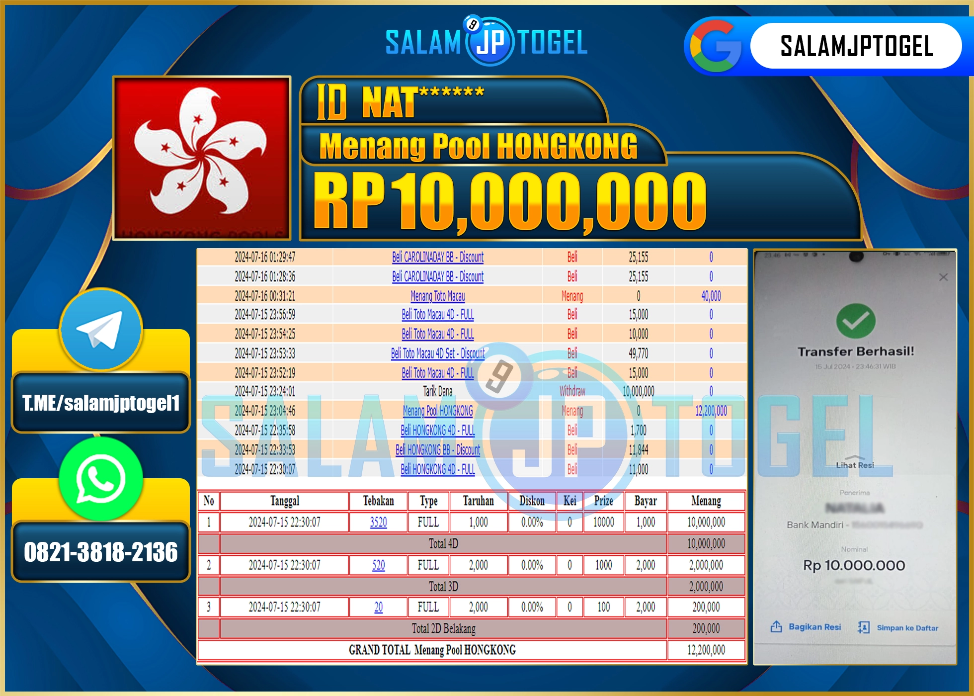 SALAMJPTOGEL MENANG HONGKONG POOLS RP. 10,000,000.,LUNAS