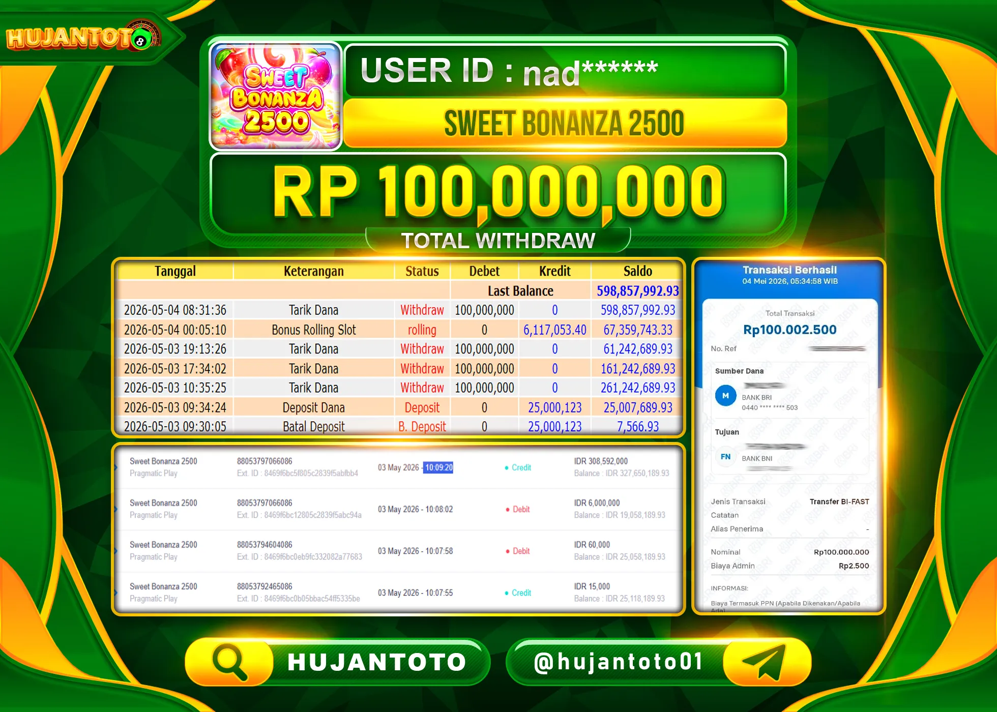 HUJANTOTO - BUKTI JACKPOT MENANG SLOT SWEET BONANZA 2500 Rp.100,000,000 - TERBAYAR LUNAS