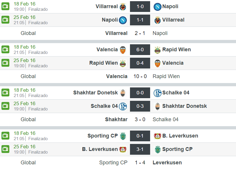 UEFA Europa League 2015-2016