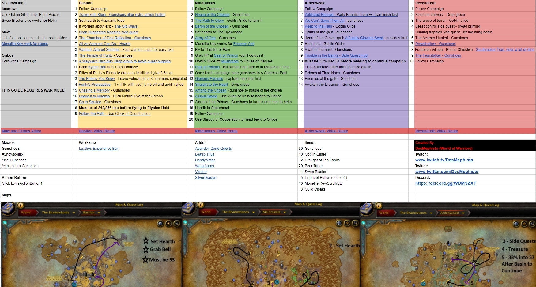 wow leveling guide addon