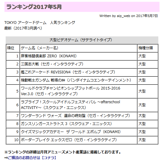 yRank101zOu[t@^W[҃X1318 [f]ڋ֎~]&#169;2ch.net [f]ڋ֎~]©2ch.net	->摜>41 