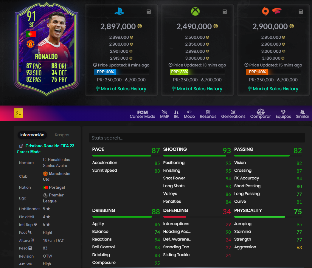 Cristiano otw fifa 22
